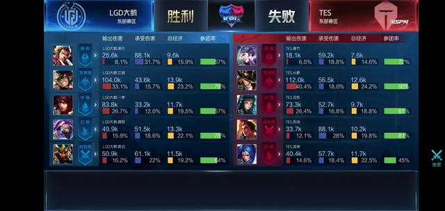 他开始在训 他开始在训