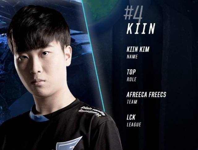 表现与发展 表现与发展