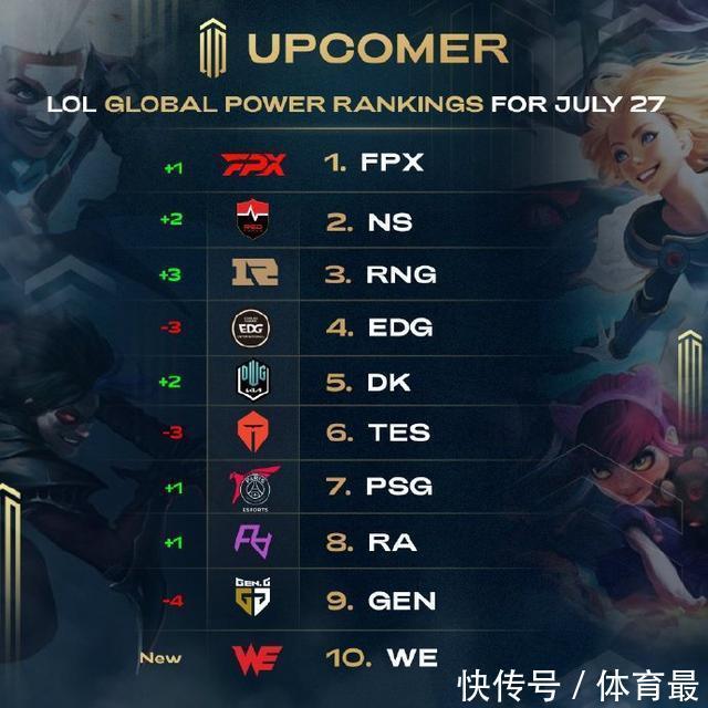 中积累了丰 中积累了丰