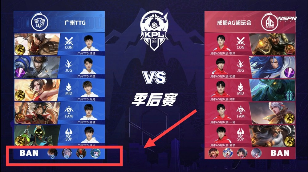 他们依然将